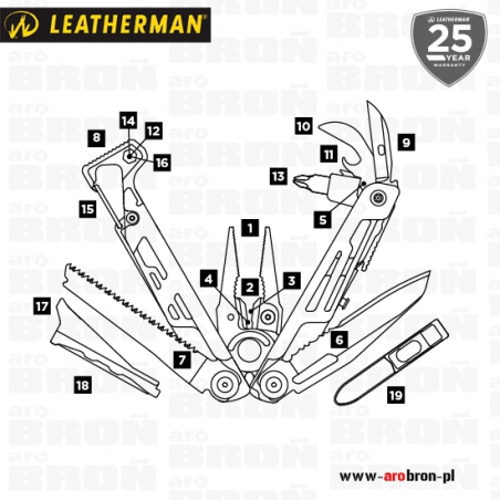 Multitool Leatherman Signal 832265 - survivalowy multitool, krzesiwo, gwizdek ratowniczy, diamentowa ostrzałka-Leatherman
