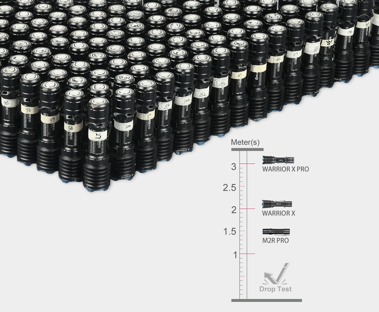 Ładowalna latarka Olight
